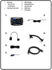 OBD to HDMI Box