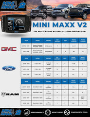 Mini Maxx Tuner Mini Maxx Tuner - V2 | DPF / DEF / EGR Delete Tuner